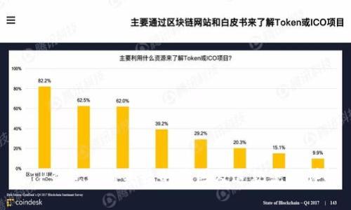 : TP钱包支付失败的原因及退款流程详解