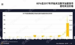 全面解析金属冷钱包：安全存储加密货币的最佳