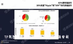 TP钱包转账失败的原因及解决方法分析