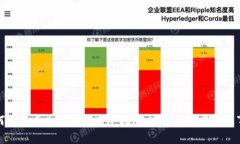 如何将波卡币安全转入冷钱包：完整指南与注意