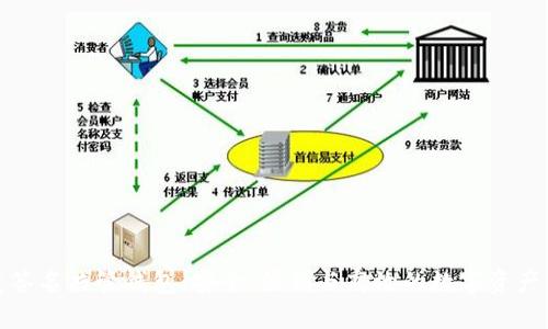 探索多重签名共管钱包：安全、便利与高效的数字资产管理方案