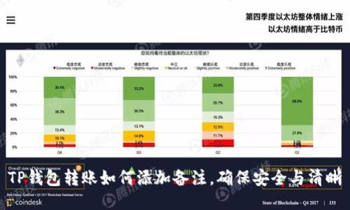 TP钱包转账如何添加备注，确保安全与清晰
