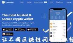 TP钱包：让不同区块链间的转账轻松无阻