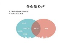 选择合适的冷钱包链：确保资产安全的最佳实践