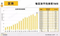 如何轻松将USDT转入TP钱包的完整指南