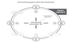 解决TokenPocket无法显示问题的终极指南，快速恢复